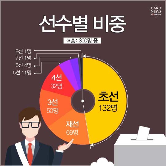 카드 뉴스 이미지