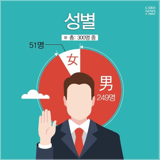 카드 뉴스 이미지
