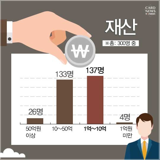 카드 뉴스 이미지