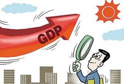 GDP