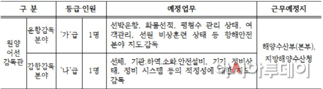 제목 없음