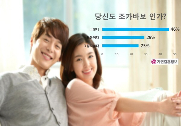 [가연사진자료]160504 조카바보관련600