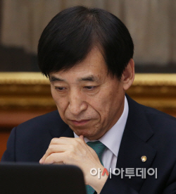 한국은행, 금융통화위원회
