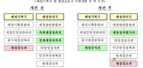 캡처