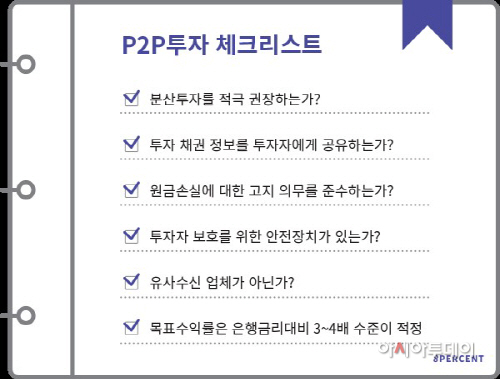 [첨부이미지2] 8퍼센트, P2P투자 요령 및 유의 사항