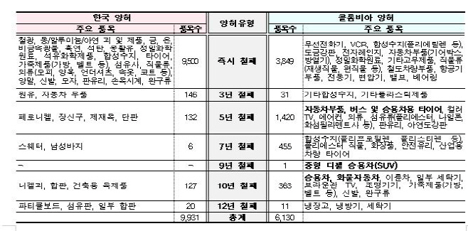 캡처