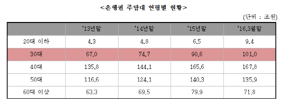 김영주 의원, 16.6.20