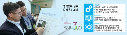 농식품부정부3