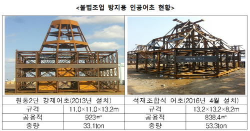 인공어초