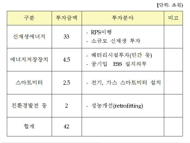 캡처