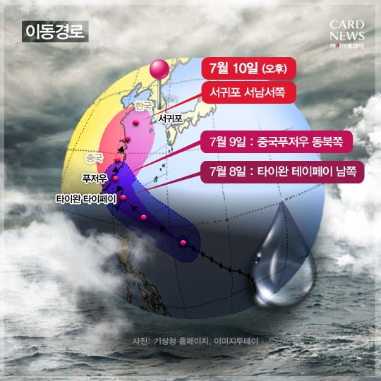 카드 뉴스 이미지