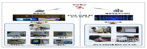 캡처