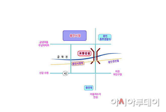 동부서앞 금학천 교량위치도