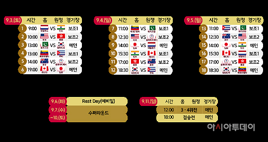 기장-현대차 드림 볼파크 준공식 성황리에 개최
