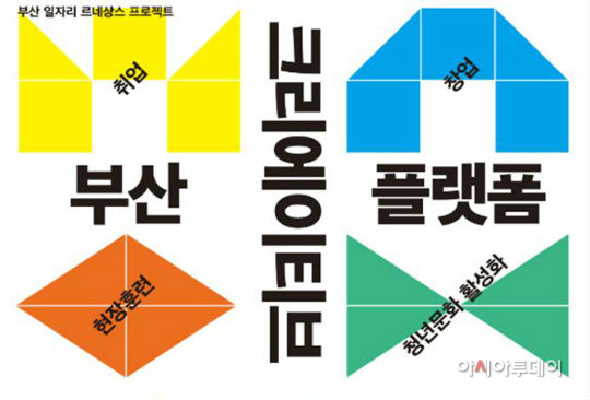 부산시, 부산 크리에이티브 플랫폼’본격 시동