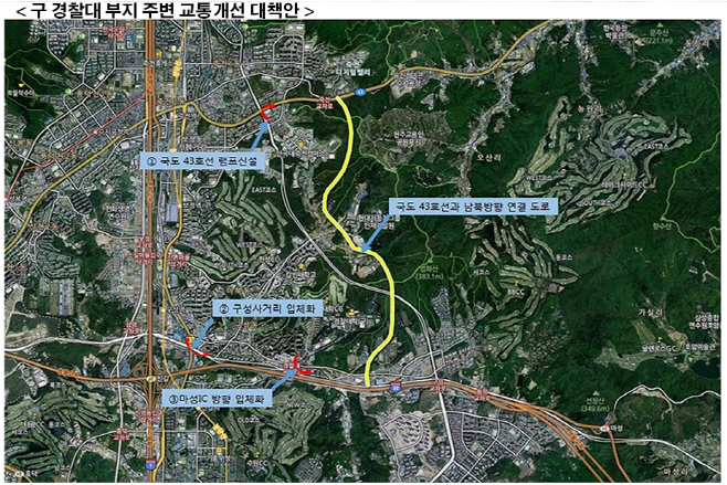 구 경찰대부지주변 교통개선대책안
