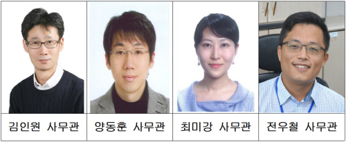 7월의공정인