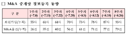 제목 없음