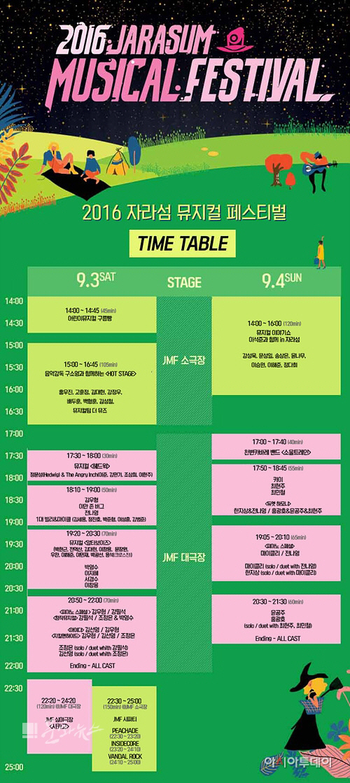 자라섬뮤지컬페스티벌 타임테이블