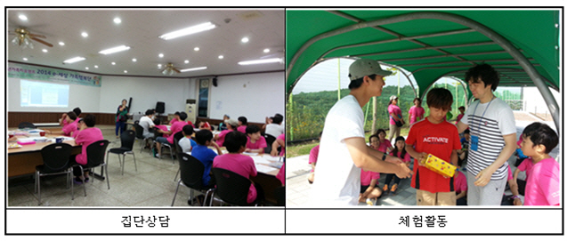용인시청소년미래재단 가족켐프