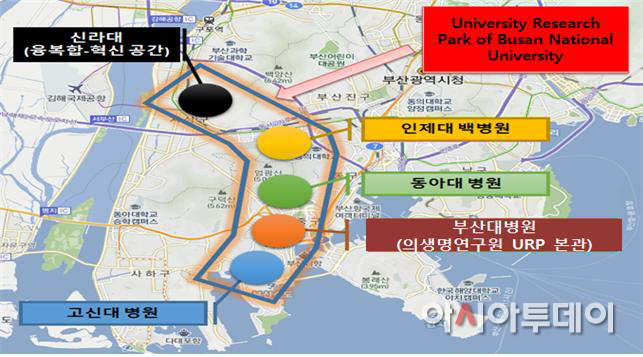 부산시, 대학 산학연 연구단지 2개대학 추가 조성