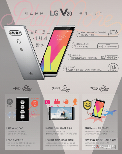 LG V20 인포그래픽 (1)