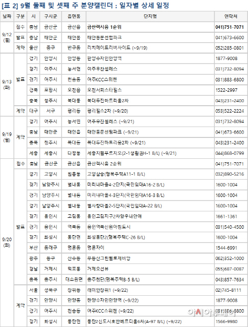 분양캘린더