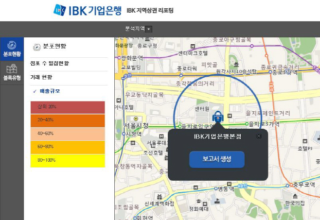 IBK 지역상권 리포팅