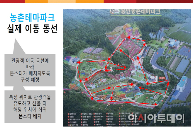 용인시 농촌테마파크