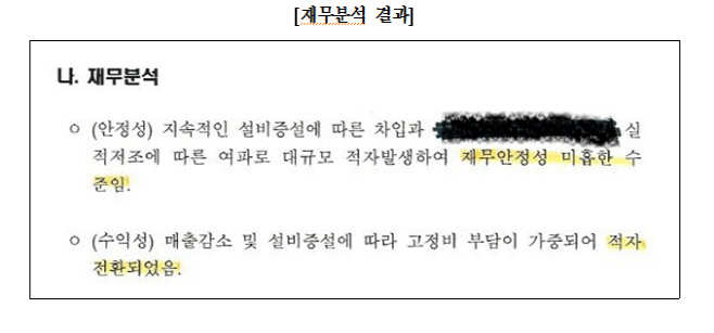 기은