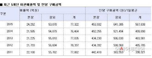 캡처11111111