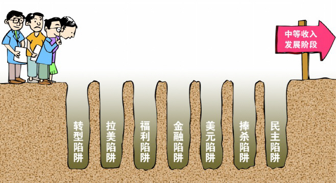 중진국 함정