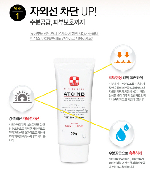 선크림이미지