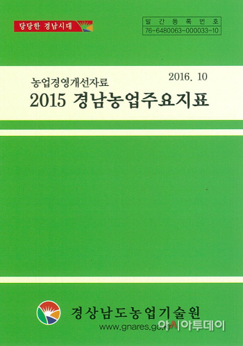 주요지표(국판)