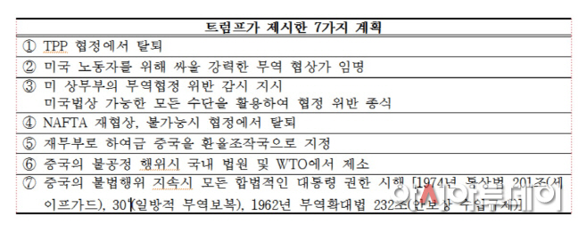 KakaoTalk_20161109_155455472