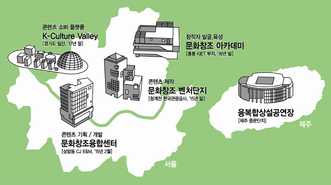 문화창조융합벨트 전체 조감도