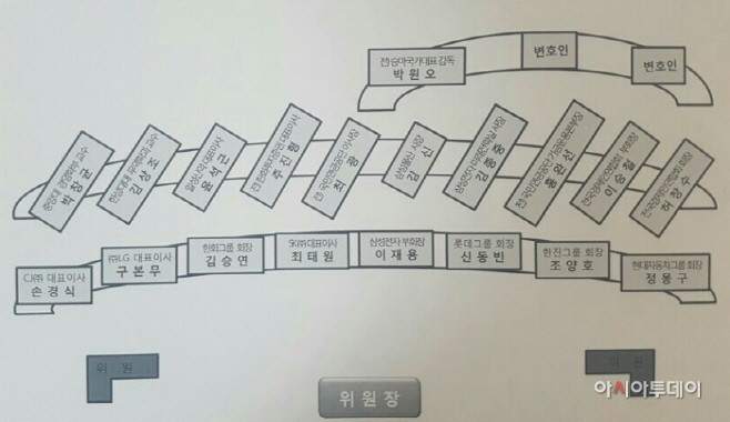 좌석배치도3