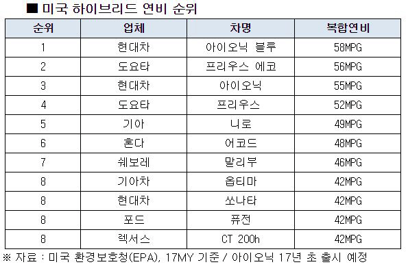 캡처
