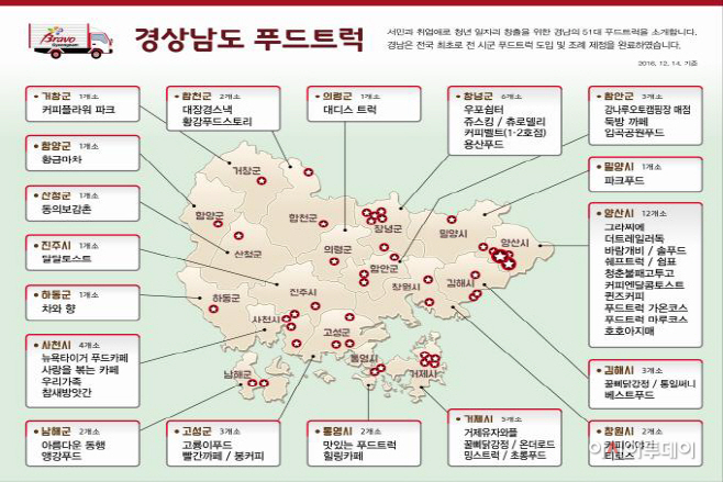 푸드트럭 맛지도