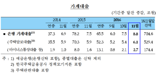 제목 없음