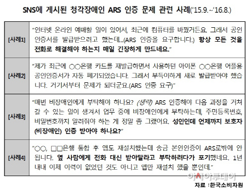 청각장애인