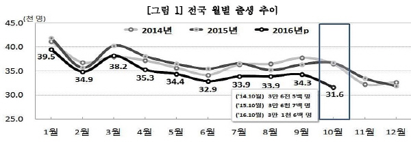 제목 없음