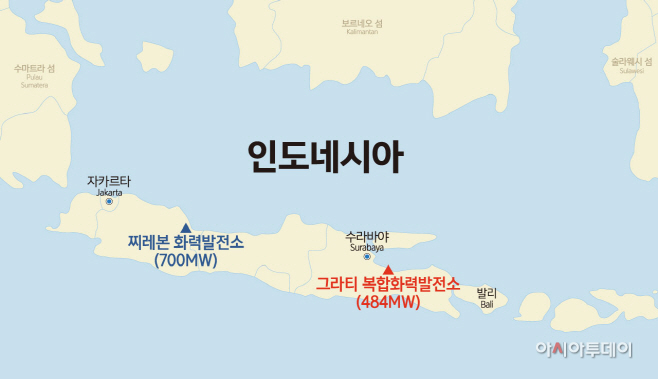 두산중공업 인도네시아 그라티 복합화력 지도