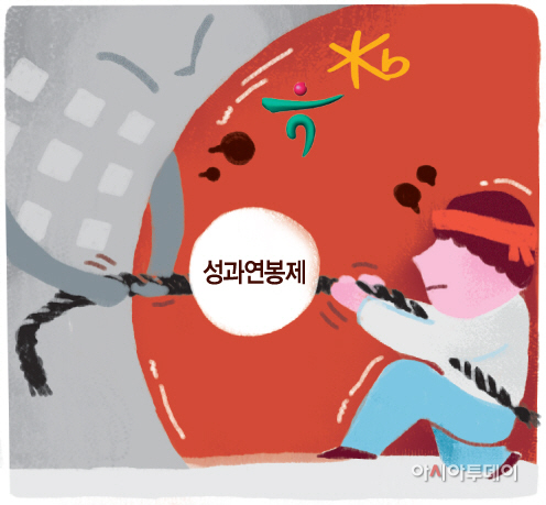 성과연봉제