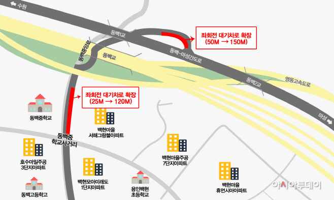 동백지구 도로개선 구간