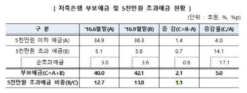 제목 없음