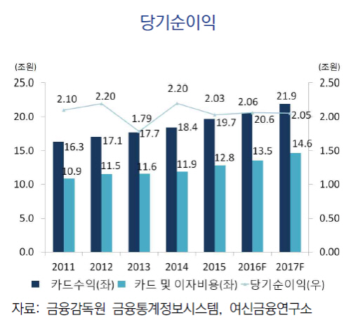 제목 없음