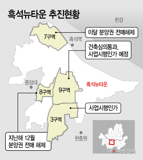 흑석뉴타운