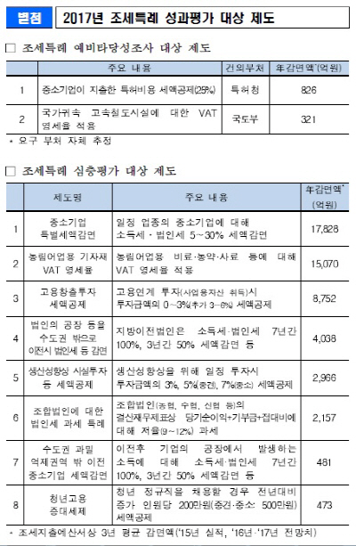 제목 없음