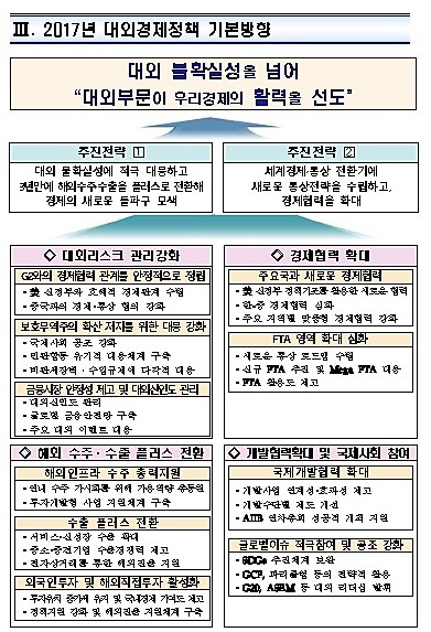 제목 없음